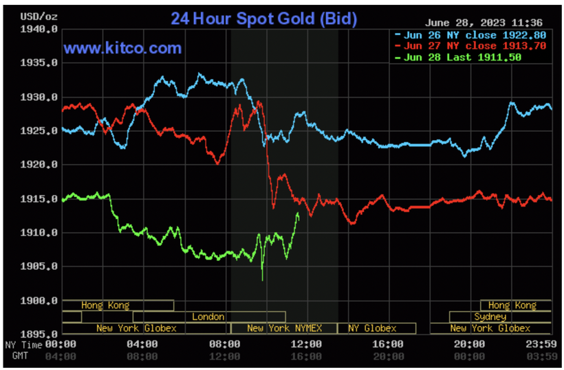 Ảnh chụp Màn hình 2023-06-28 lúc 22.37.08.png