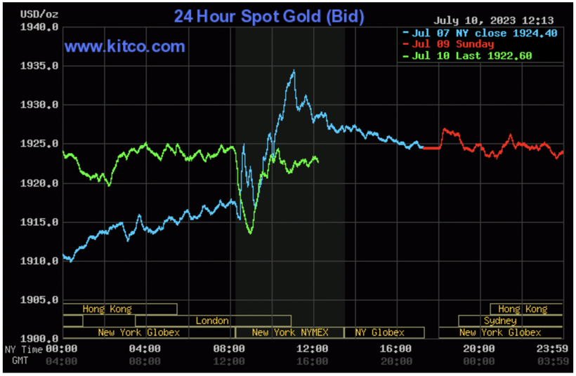 Ảnh chụp Màn hình 2023-07-10 lúc 23.16.51.png