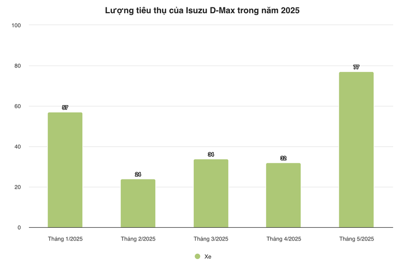 Screen Shot 2025-06-25 at 11.46.05.png