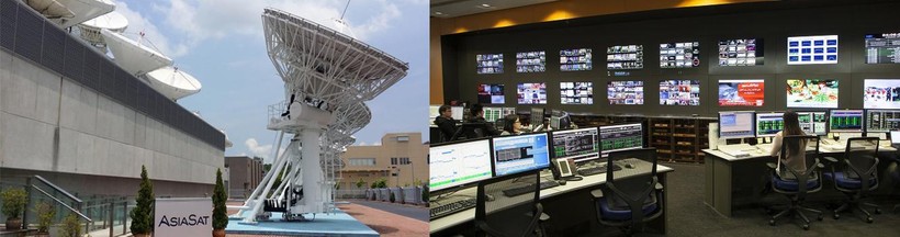 Công ty ASIASAT của Hongkong đứng ra mua vệ tinh để cho các khách hàng Trung Quốc thuê dịch vụ