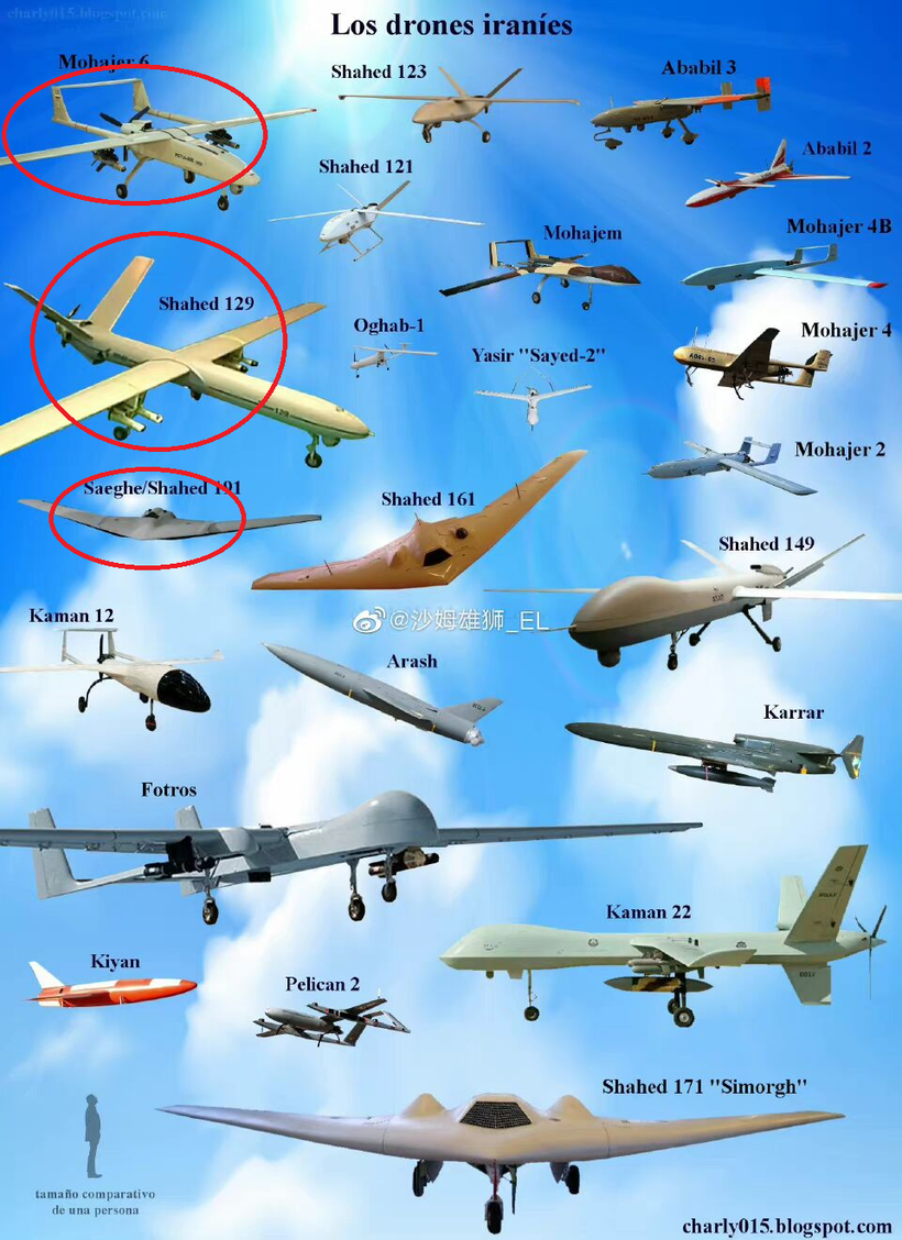 Ba loại UAV của Iran được cho là Nga đã mua (Ảnh: Zhihu).