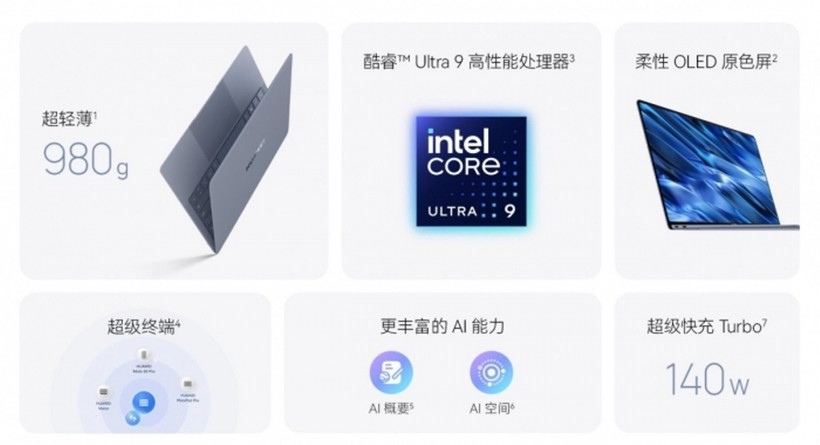 Giới thiệu cấu hình ghi rõ Huawei MateBook Pro 2024 có chip AI của Intel. Mate Book Pro mang chip Intel.jpg