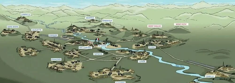 Sơ đồ các cứ điểm của Pháp thuộc Tập đoàn cứ điểm Điện Biên Phủ (Ảnh: Sina). Cac cu diem cua Phap.png