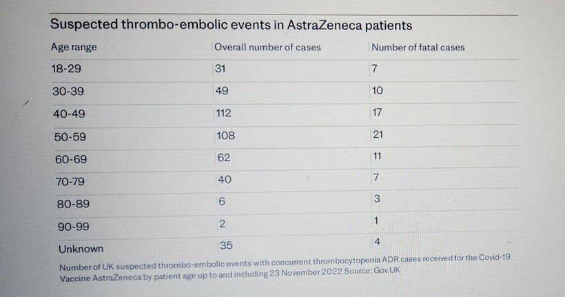 so ca bi su co va so ca tu vong.jpg