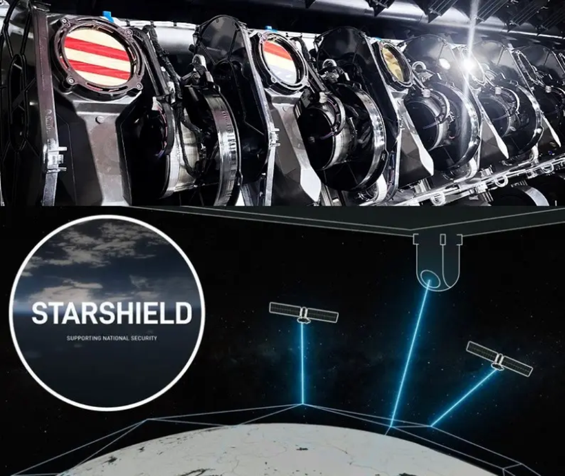 Mạng vệ tinh Star Shield sẽ kiểm soát bề mặt Trái đất theo thời gian thực, làm thay đổi bản chất chiến tranh và xung đột vũ trang (Ảnh: Topwar). Mang ve tinh Star Shield.png