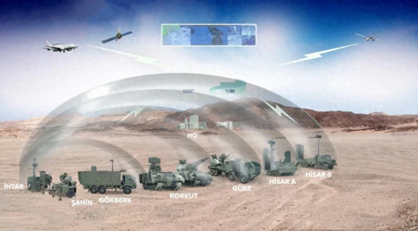 Phác họa hệ thống “Celik Kubbe” (Vòm Thép) của Thổ Nhĩ Kỳ với các loại vũ khí, trang thiết bị. Ảnh: QQnews.