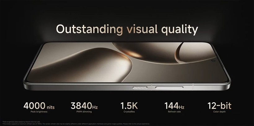 Khả năng hiển thị của bộ đôi Xiaomi 14T và Xiaomi 14T Pro cũng khá ấn tượng với màn hình OLED 6.67 inch, độ phân giải 1.5K, tần số quét 144 Hz. Hơn nữa, tấm nền được trang bị trên Xiaomi 14T series cũng cho độ sáng tối đa đạt mức 4.000 nits, hỗ trợ HDR10+ và đạt chuẩn Dolby Vision. màn hình Xiaomi 14T.jpg