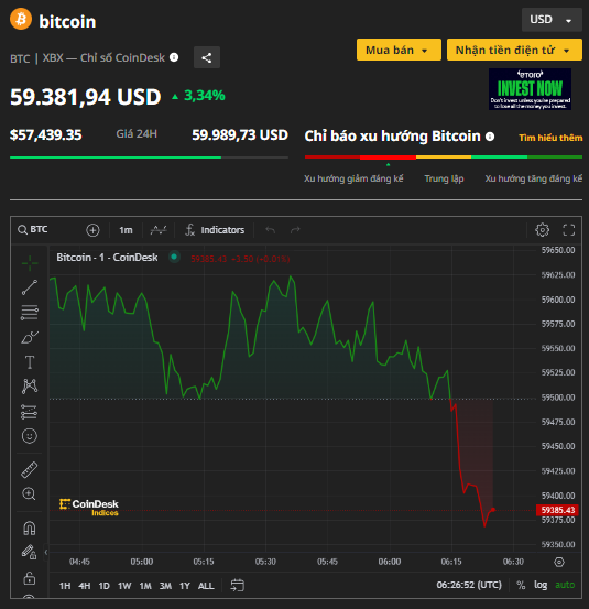 Ảnh: Coin Desk Capture.PNG