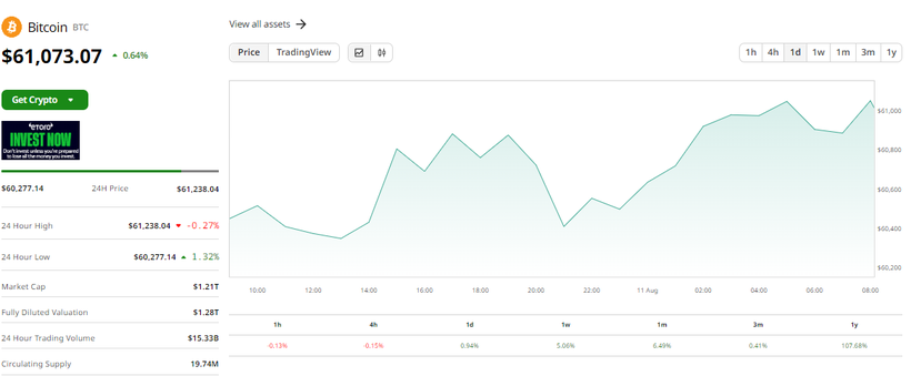 Ảnh: Coin Desk Capture.PNG