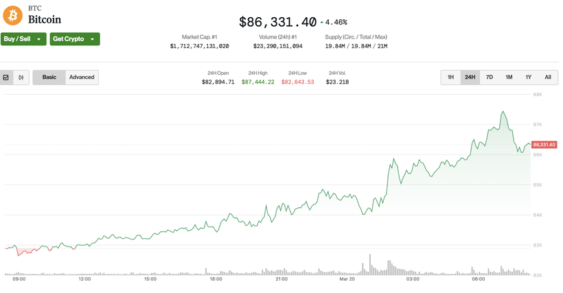 Screen Shot 2025-03-20 at 08.22.01.png