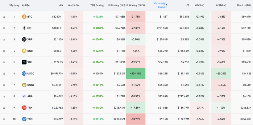 Screen Shot 2025-03-30 at 08.26.03.png
