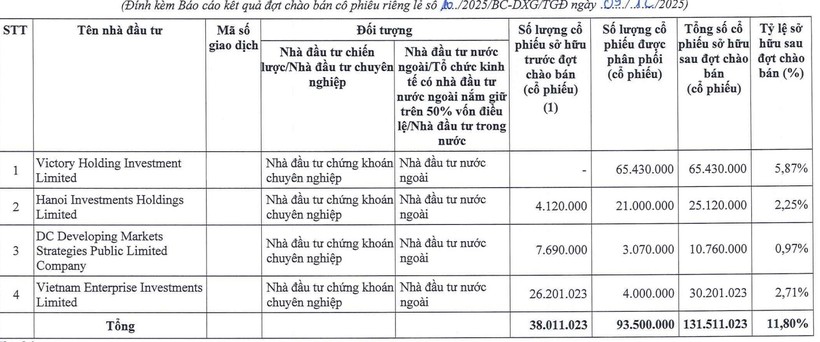 Screenshot 2025-12-10 103837.jpg