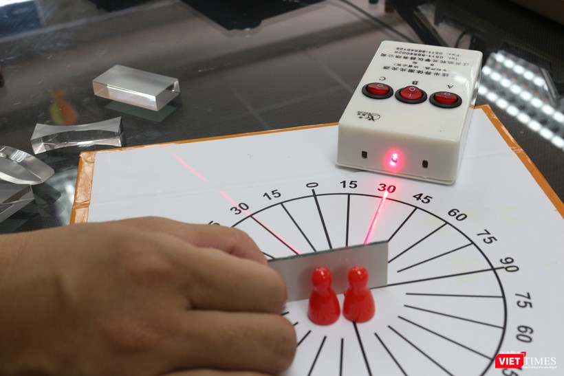 Thí nghiệm về sự phản xạ ánh sáng