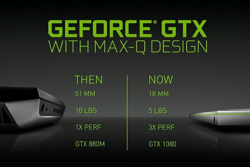 GPU Max-Q là một tiêu chí trong những sản phẩm sử dụng thiết kế Max-Q Design. Tuy nhiên, sản phẩm dùng GPU Max-Q chưa chắc đã thiết kế theo đầy đủ các tiêu chuẩn của Max-Q Design.