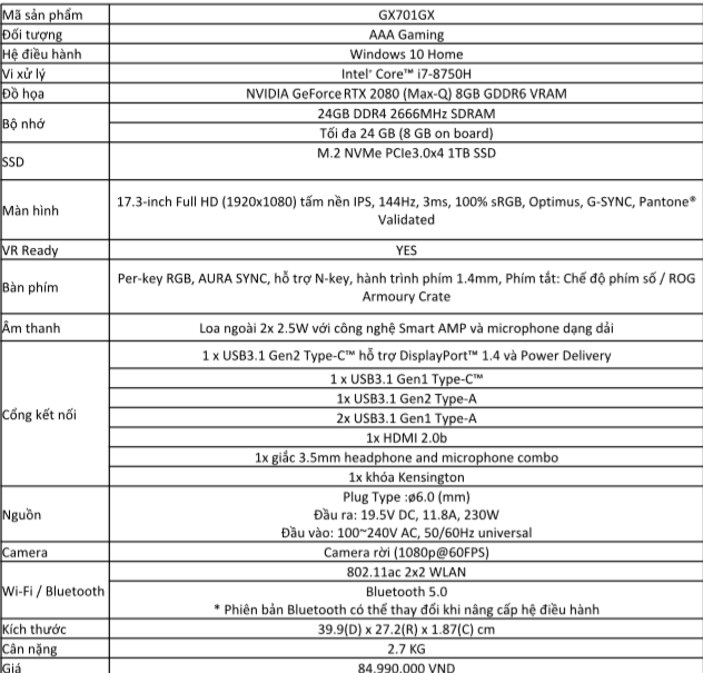 Thông số kỹ thuật của Asus Zephyrus S GX701GX.