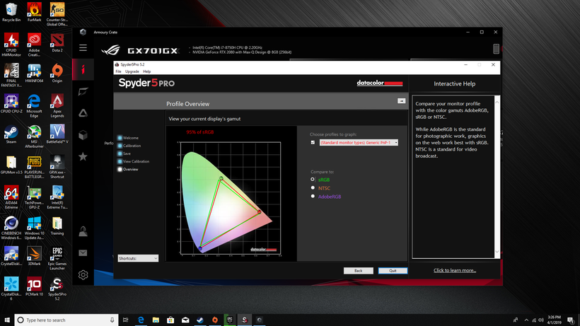 Kết quả kiểm tra khả năng hiện thị màu sắc trên hệ màu sRGB.