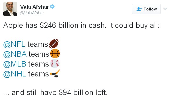 So sánh của Vala Afshar, quan chức cấp cao của Salesforce về "sức mạnh" tiền mặt của Apple So sánh của Vala Afshar, quan chức cấp cao của Salesforce về "sức mạnh" tiền mặt của Apple