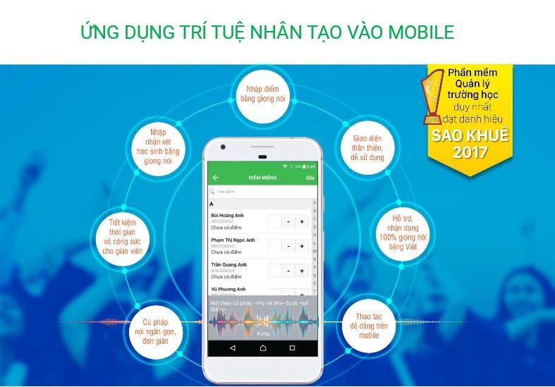 Trợ lý nhập điểm bằng giọng nói trên phần mềm QLTH.VN gây ấn tượng tại Hội nghị Smart City 2017 ảnh 1