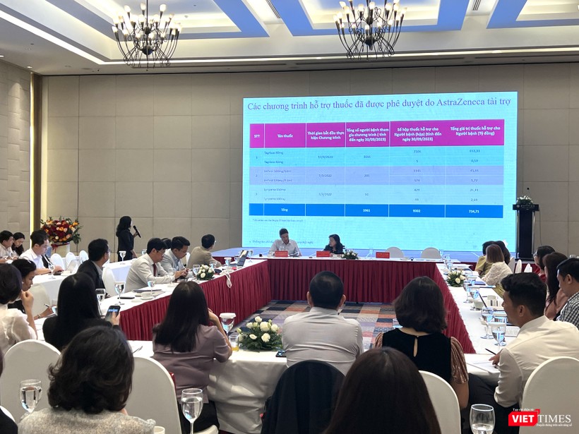 Hội thảo tổng kết 5 năm thực hiện chương trình hỗ trợ thuốc cho người bênh