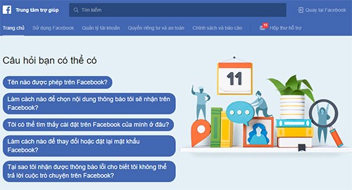 Trang Hỗ trợ người dùng của Facebook. Trang Hỗ trợ người dùng của Facebook.