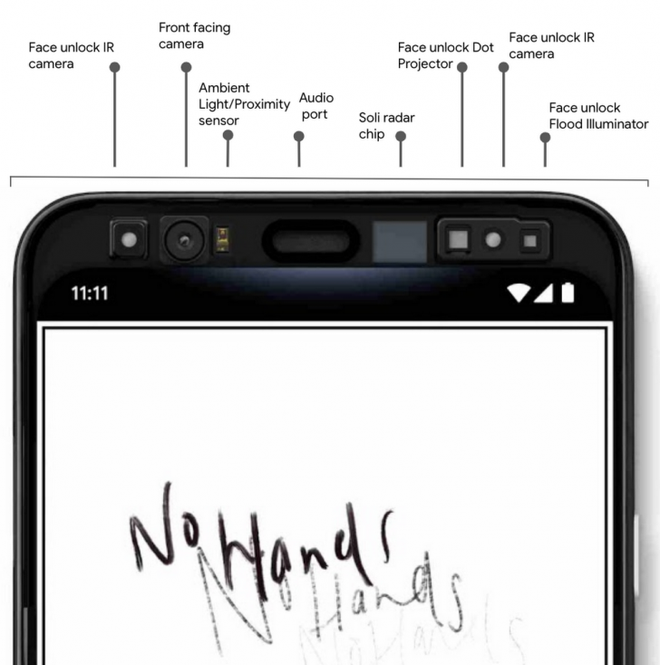 Google thừa nhận mua dữ liệu khuôn mặt mỗi người với giá 5 USD để phục vụ cho Pixel 4 - Ảnh 2. Google thừa nhận mua dữ liệu khuôn mặt mỗi người với giá 5 USD để phục vụ cho Pixel 4 - Ảnh 2.