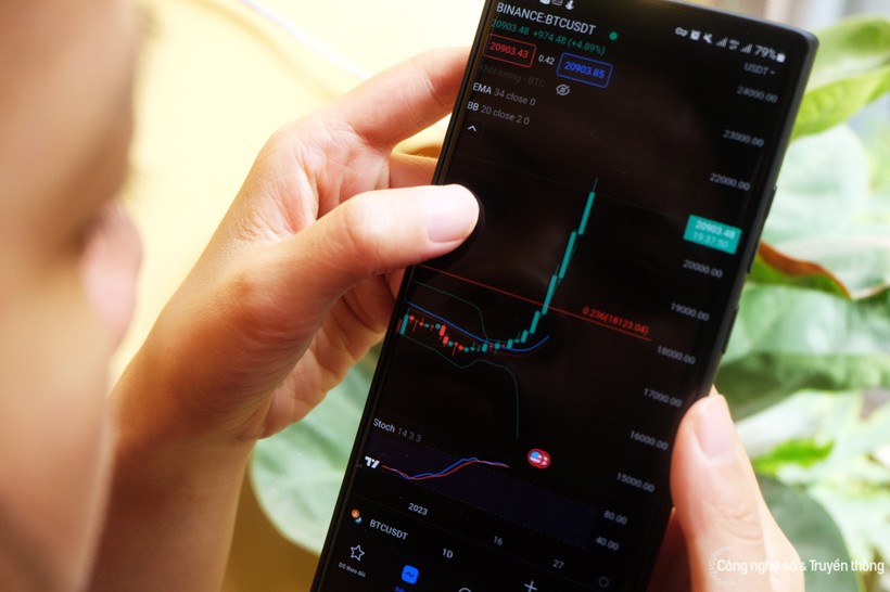 Đà tăng giá của Bitcoin đã được duy trì trong suốt 4 tuần liên tiếp. Ảnh: Trọng Đạt