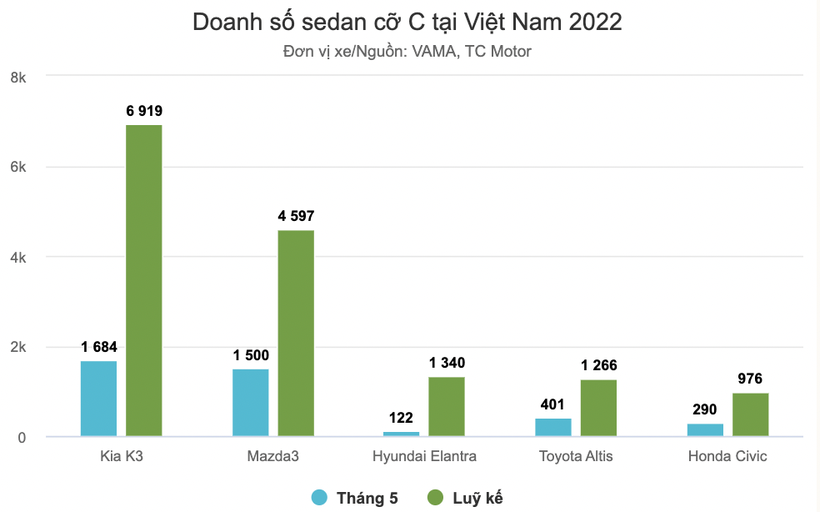 Screen Shot 2023-05-31 at 17.24.43.png