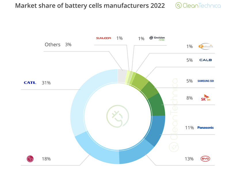 Screen Shot 2023-09-19 at 15.15.20.png