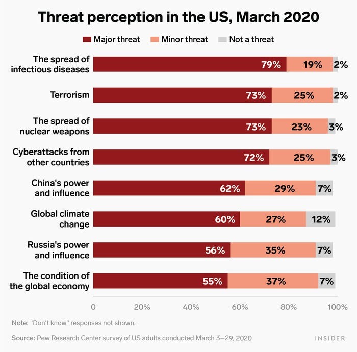 Ảnh: Business Insider