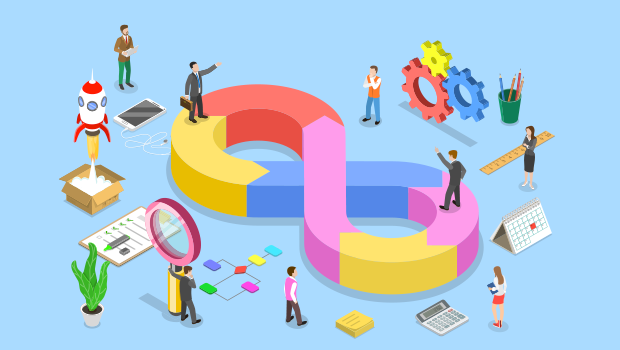 DevOps tạo ra trách nhiệm chung trong quá trình thực hiện chuyển đổi số. Ảnh: The Enterprisers Project