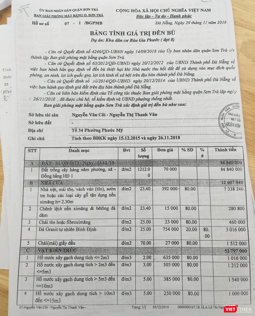 Bảng áp giá đền bù đối với hơn 1.200m2 đất chỉ với giá 70.000 đồng/m2