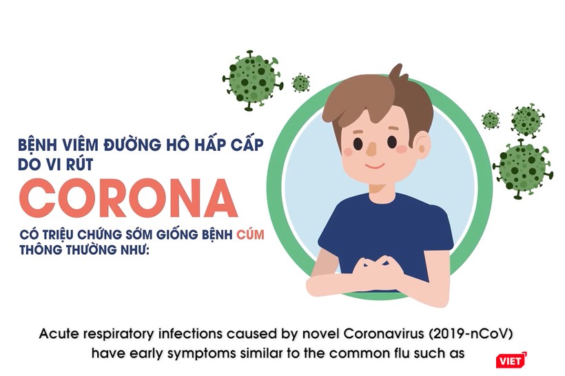 Đà Nẵng dựng clip hướng dẫn người dân phòng virus Corona