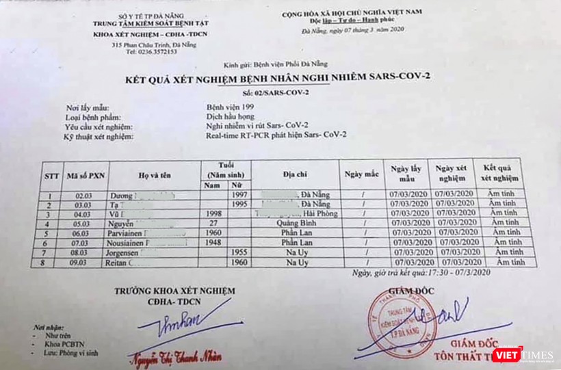 Phiếu xét nghiệm 6 người bị cách ly ở Đà Nẵng do có tiếp xúc gần với bệnh nhân nhiễm COVID-19 ở Hà Nội