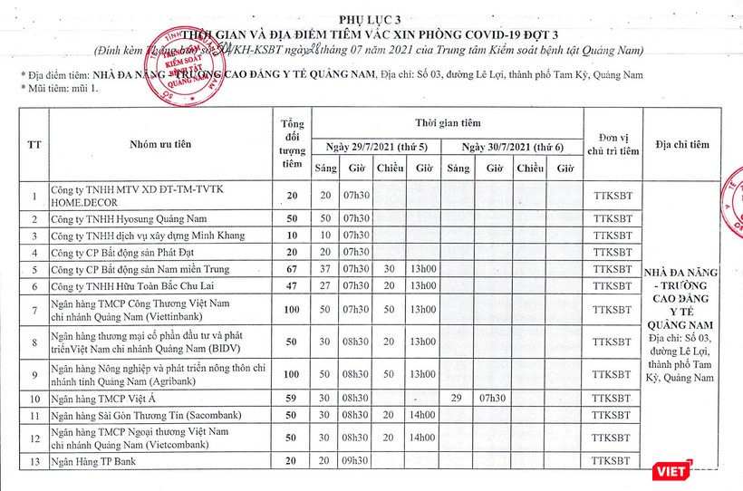 Phụ lục danh sách đối tượng ưu tiên được CDC Quảng Nam tiêm vaccine COVID-19 có nhiều công ty xây dựng và BĐS Phụ lục danh sách đối tượng ưu tiên được CDC Quảng Nam tiêm vaccine COVID-19 có nhiều công ty xây dựng và BĐS