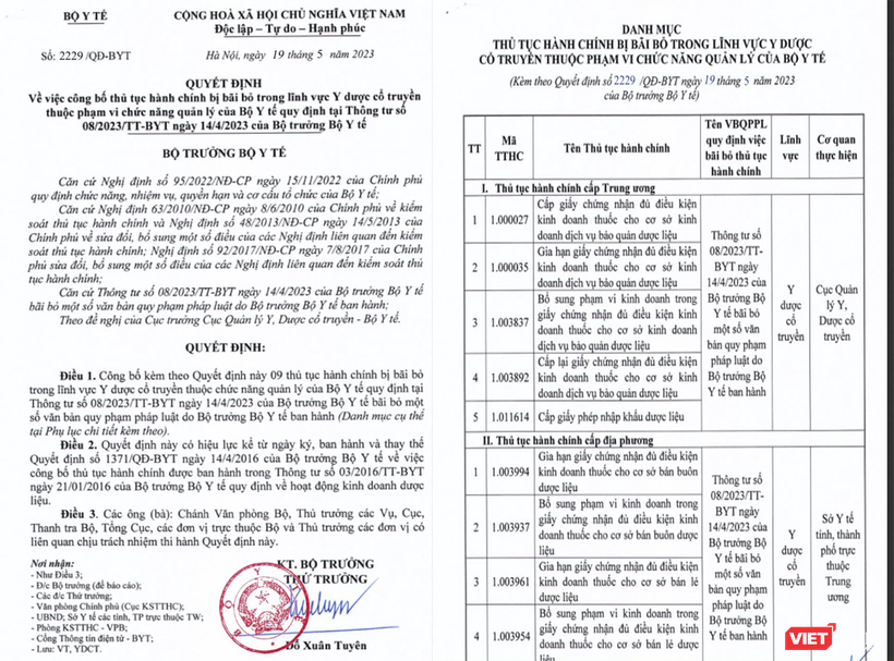 Quyết định bãi bỏ 9 thủ tục hành chính trong lĩnh vực y dược cổ truyền của Bộ Y tế