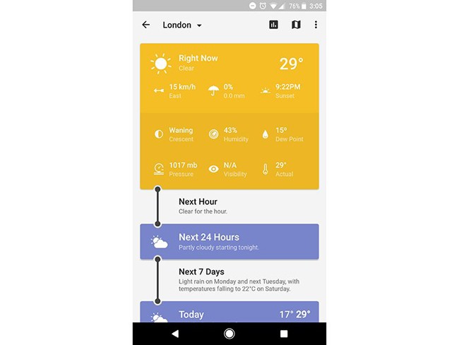 9 ứng dụng Android tốt nhất 2017 ảnh 7 9 ứng dụng Android tốt nhất 2017 ảnh 7