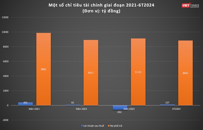 Ảnh màn hình 2025-05-11 lúc 09.27.29.png