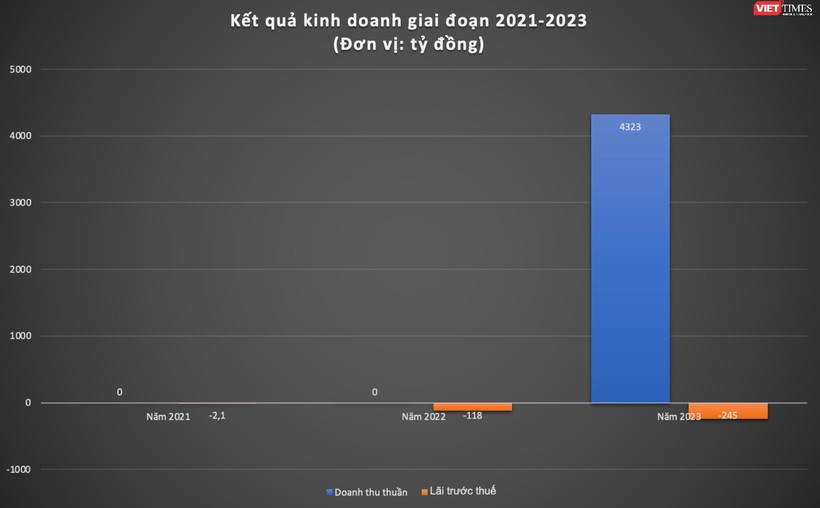 Ảnh màn hình 2025-05-25 lúc 10.42.30.png