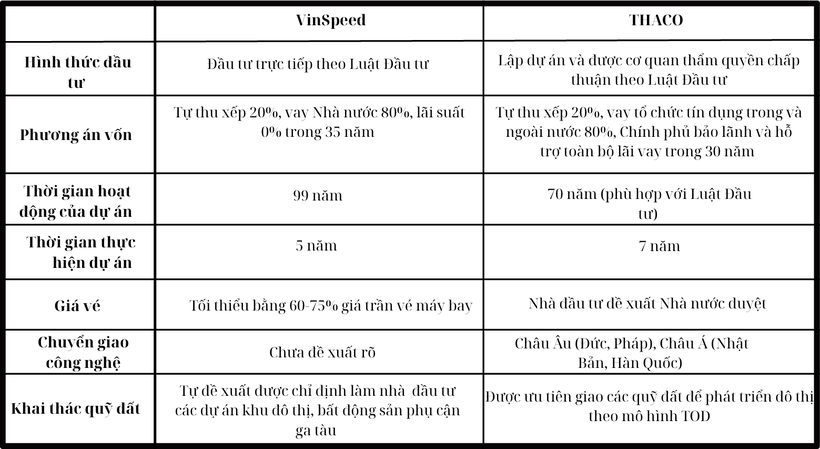 Thủ tướng Phạm Minh Chính tiếp các tập đoàn lớn tại Hội nghị WEF 16