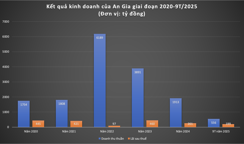 Ảnh màn hình 2025-10-27 lúc 22.26.35.png