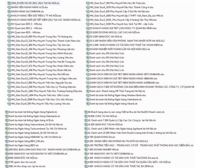 Rất nhiều trang rao bán thông tin khách hàng - Ảnh chụp màn hình