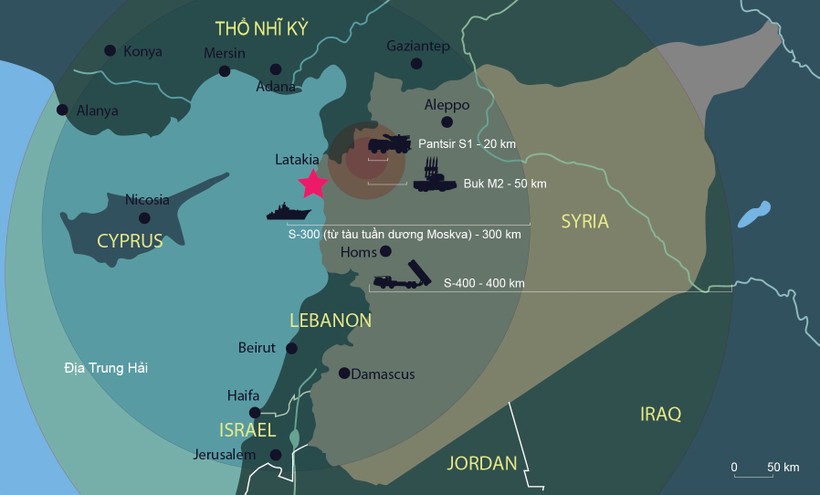 Lưới phòng không nhiều tầng của Nga tại Syria khiến Mỹ và Thổ Nhĩ Kỳ không dám mạnh động