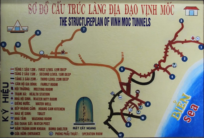 Sơ đồ địa đạo Vĩnh Mốc