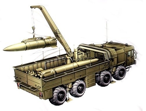 Iskander-M, nỗi kinh hoàng của NATO ảnh 8 Iskander-M, nỗi kinh hoàng của NATO ảnh 8