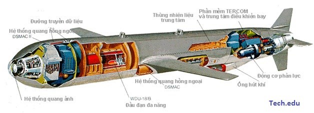 Khám phá tên lửa hành trình nổi tiếng Tomahawk (P1) ảnh 6