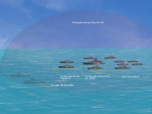 Vị trí khinh hạm tên lửa Molniya trong đội hình tác chiến.