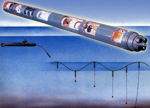 Thủy lôi neo PM-1 và PM-2.