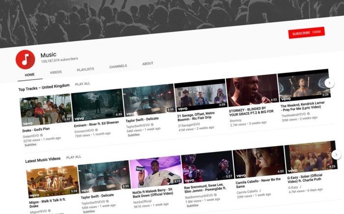 YouTube tăng quảng cáo để ép người dùng sử dụng dịch vụ nghe nhạc - Ảnh 2
