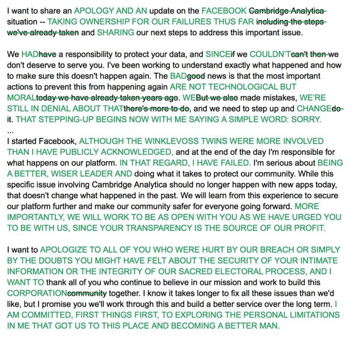 Lời xin lỗi của Mark Zuckerberg bị giới công nghệ chế giễu vì chưa thành khẩn - Ảnh 2