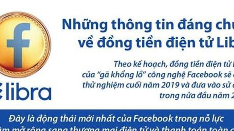 Những thông tin đáng chú ý về đồng tiền điện tử Libra